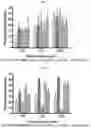 Fig. 03 - Compositions for management of acute nephrotoxicity