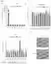 Fig. 11 - METHODS FOR IDENTIFICATION, ASSESSMENT, PREVENTION, AND TREATMENT OF METABOLIC DISORDERS USING SLIT2