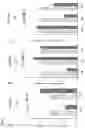 Fig. 18 - METHODS FOR IDENTIFICATION, ASSESSMENT, PREVENTION, AND TREATMENT OF METABOLIC DISORDERS USING SLIT2