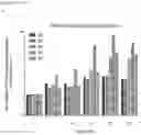 Fig. 33 - METHODS FOR IDENTIFICATION, ASSESSMENT, PREVENTION, AND TREATMENT OF METABOLIC DISORDERS USING SLIT2