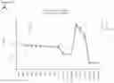 Fig. 37 - METHODS FOR IDENTIFICATION, ASSESSMENT, PREVENTION, AND TREATMENT OF METABOLIC DISORDERS USING SLIT2