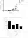 Fig. 02 - Method of treating cancer with an immune checkpoint inhibitor in combination with another therapeutic agent