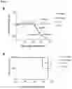 Fig. 09 - Interleukin-2 Variants with Modified Biological Activity