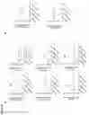 Fig. 13 - Interleukin-2 Variants with Modified Biological Activity