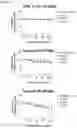 Fig. 15 - Interleukin-2 Variants with Modified Biological Activity