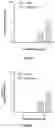 Fig. 05 - METHODS OF IMPROVING SPINAL FUSION WITH ABALOPARATIDE