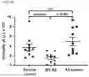 Fig. 20 - USES OF A2 DOMAIN OF VON WILLEBRAND FACTOR