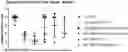 Fig. 01 - COMPOSITIONS USEFUL FOR TREATMENT OF POMPE DISEASE