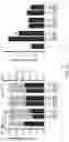 Fig. 05 - COMPOSITIONS AND METHODS FOR REACTIVATING LATENT IMMUNODEFICIENCY VIRUS AND/OR TREATING IMMUNODEFICIENCY VIRUS INFECTION