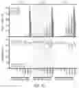 Fig. 14 - COMPOSITIONS AND METHODS FOR REACTIVATING LATENT IMMUNODEFICIENCY VIRUS AND/OR TREATING IMMUNODEFICIENCY VIRUS INFECTION