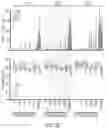Fig. 15 - COMPOSITIONS AND METHODS FOR REACTIVATING LATENT IMMUNODEFICIENCY VIRUS AND/OR TREATING IMMUNODEFICIENCY VIRUS INFECTION