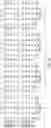 Fig. 16 - COMPOSITIONS AND METHODS FOR REACTIVATING LATENT IMMUNODEFICIENCY VIRUS AND/OR TREATING IMMUNODEFICIENCY VIRUS INFECTION