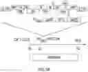 Fig. 21 - COMPOSITIONS AND METHODS FOR REACTIVATING LATENT IMMUNODEFICIENCY VIRUS AND/OR TREATING IMMUNODEFICIENCY VIRUS INFECTION