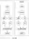 Fig. 45 - COMPOSITIONS AND METHODS FOR REACTIVATING LATENT IMMUNODEFICIENCY VIRUS AND/OR TREATING IMMUNODEFICIENCY VIRUS INFECTION