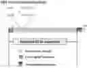 Fig. 01 - CSFV SUBUNIT VACCINE