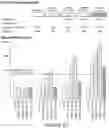 Fig. 10 - NUCLEIC ACID VACCINES