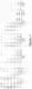 Fig. 11 - NUCLEIC ACID VACCINES