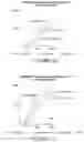 Fig. 19 - NUCLEIC ACID VACCINES