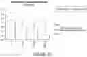 Fig. 21 - NUCLEIC ACID VACCINES