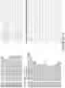 Fig. 38 - NUCLEIC ACID VACCINES