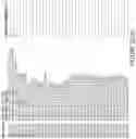 Fig. 69 - NUCLEIC ACID VACCINES