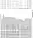 Fig. 73 - NUCLEIC ACID VACCINES