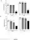 Fig. 06 - Coronavirus vaccine