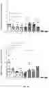 Fig. 14 - Coronavirus vaccine