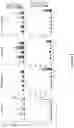 Fig. 41 - Coronavirus vaccine