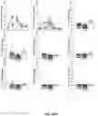 Fig. 43 - Coronavirus vaccine