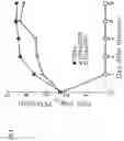 Fig. 06 - Recombinant virus with diminished latency and methods of using same