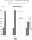 Fig. 13 - Nucleic acid stabilizing solution for vaccines, therapy, diagnostics, storage, and transport