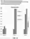Fig. 14 - Nucleic acid stabilizing solution for vaccines, therapy, diagnostics, storage, and transport