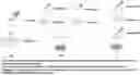 Fig. 01 - PREPARATION OF ZINC ZOLEDRONATE MICRO-NANOPARTICLE ADJUVANT AND USE THEREOF AS VACCINE ADJUVANT
