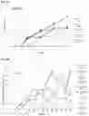 Fig. 06 - METHODS OF TREATING PSORIATIC ARTHRITIS USING IL-17 ANTAGONISTS