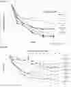 Fig. 07 - METHODS OF TREATING PSORIATIC ARTHRITIS USING IL-17 ANTAGONISTS