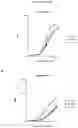 Fig. 16 - IPILIMUMAB VARIANTS WITH ENHANCED SPECIFICITY FOR BINDING AT LOW PH