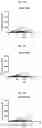Fig. 32 - IPILIMUMAB VARIANTS WITH ENHANCED SPECIFICITY FOR BINDING AT LOW PH