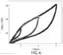 Fig. 14 - TRIGGERABLE HYDROGEL COMPOSITIONS AND RELATED METHODS