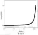Fig. 18 - TRIGGERABLE HYDROGEL COMPOSITIONS AND RELATED METHODS