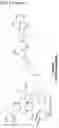 Fig. 03 - IMMUNOPHILIN-DEPENDENT INHIBITORS AND USES THEREOF