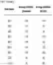 Fig. 18 - IMMUNOPHILIN-DEPENDENT INHIBITORS AND USES THEREOF