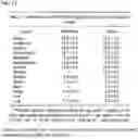 Fig. 24 - IMMUNOPHILIN-DEPENDENT INHIBITORS AND USES THEREOF