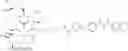 Fig. 428 - IMMUNOPHILIN-DEPENDENT INHIBITORS AND USES THEREOF