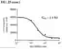 Fig. 47 - IMMUNOPHILIN-DEPENDENT INHIBITORS AND USES THEREOF