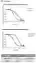 Fig. 55 - IMMUNOPHILIN-DEPENDENT INHIBITORS AND USES THEREOF