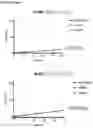 Fig. 76 - IMMUNOPHILIN-DEPENDENT INHIBITORS AND USES THEREOF