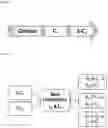 Fig. 03 - ANTIMICROBIAL TAILORED CHITOSAN