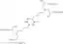 Fig. 04 - Novel Codon-Optimized CFTR MRNA