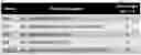 Fig. 01 - Peptide-linked drug delivery system